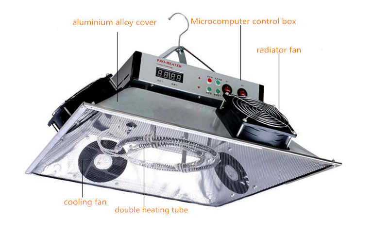 Poultry heaters electric chick brooder heating plate