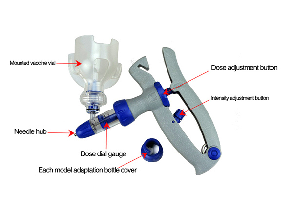 syringe injector