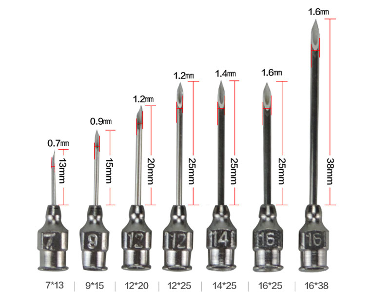 Veterinary Hypodermic Needles