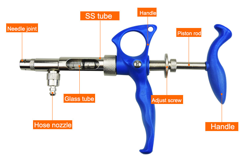 Continuous flow syringe pump